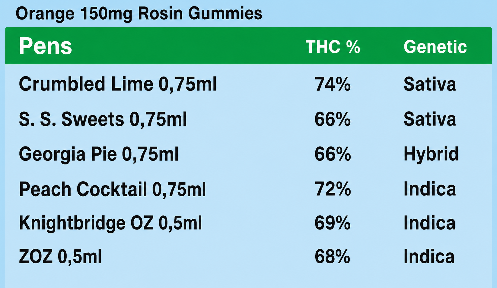THC Vape Group Tours in Amsterdam: What Adult Visitors Need to Know